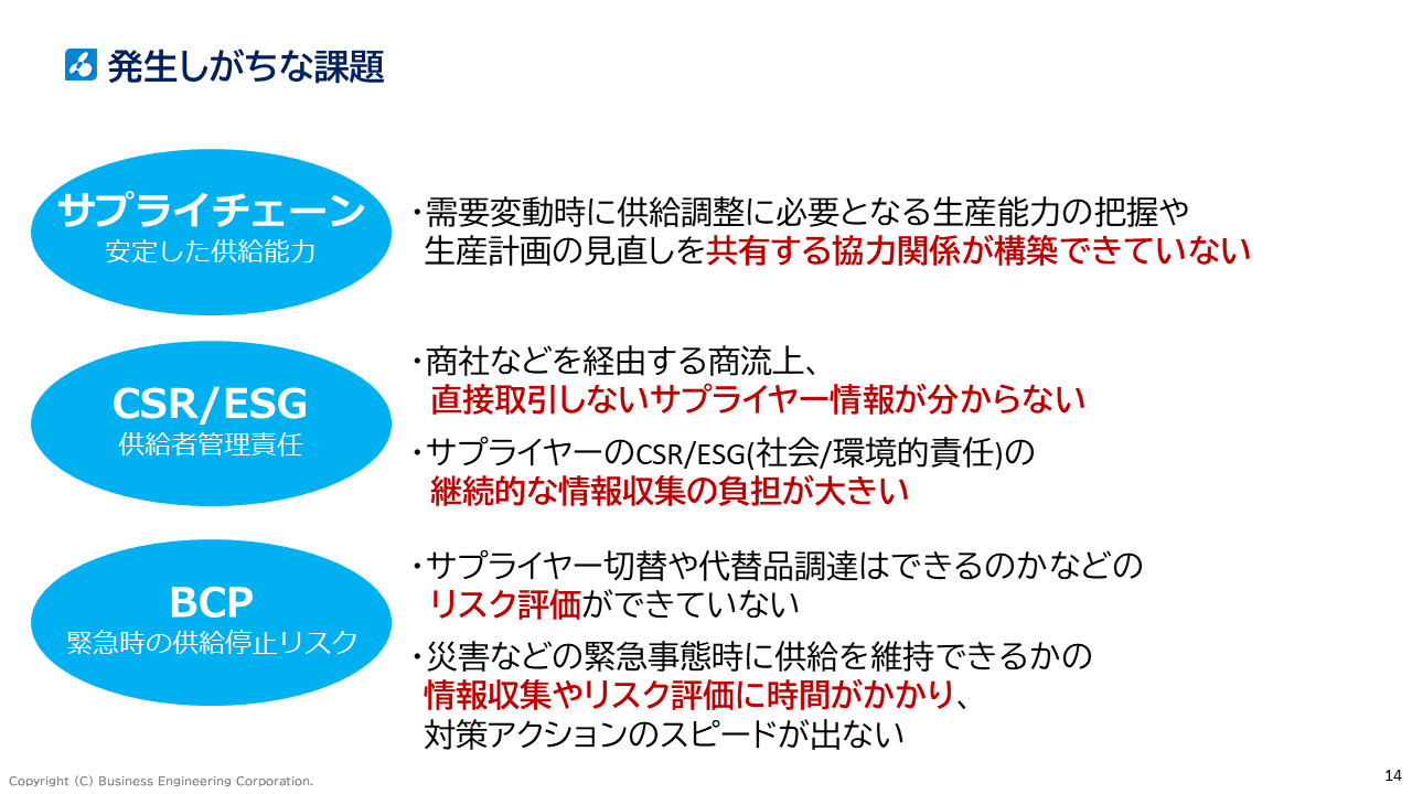 全ての 継続的取引の研究 asakusa.sub.jp